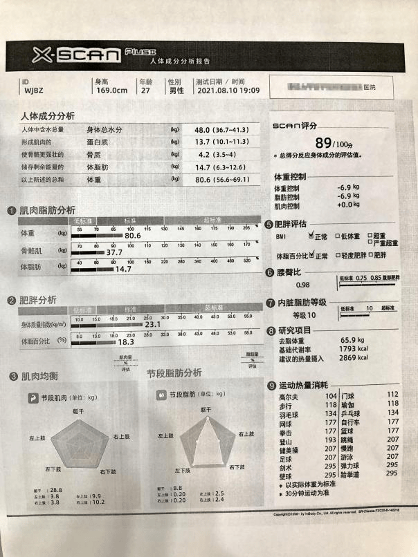 揭晓！体脂秤真是智商税？怎么选看这一篇就够了!麻将胡了2模拟器2023年6款体脂秤评测重磅(图15)
