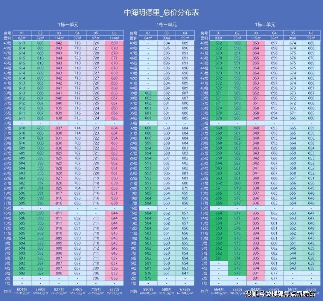 话️）→楼盘百科详情→首页网站→处电线小时热线@-地址-定位麻将胡了游戏中海明德里售楼处电话）-（→中海明德里售楼中心电(图3)