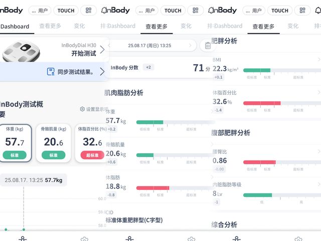 测：3频8电极+12项数据+97%准确率有点全面PG电子麻将胡了试玩InBody体脂秤H30评(图7)